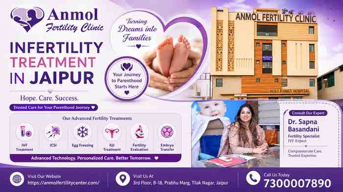 Infertility Treatment in Jaipur