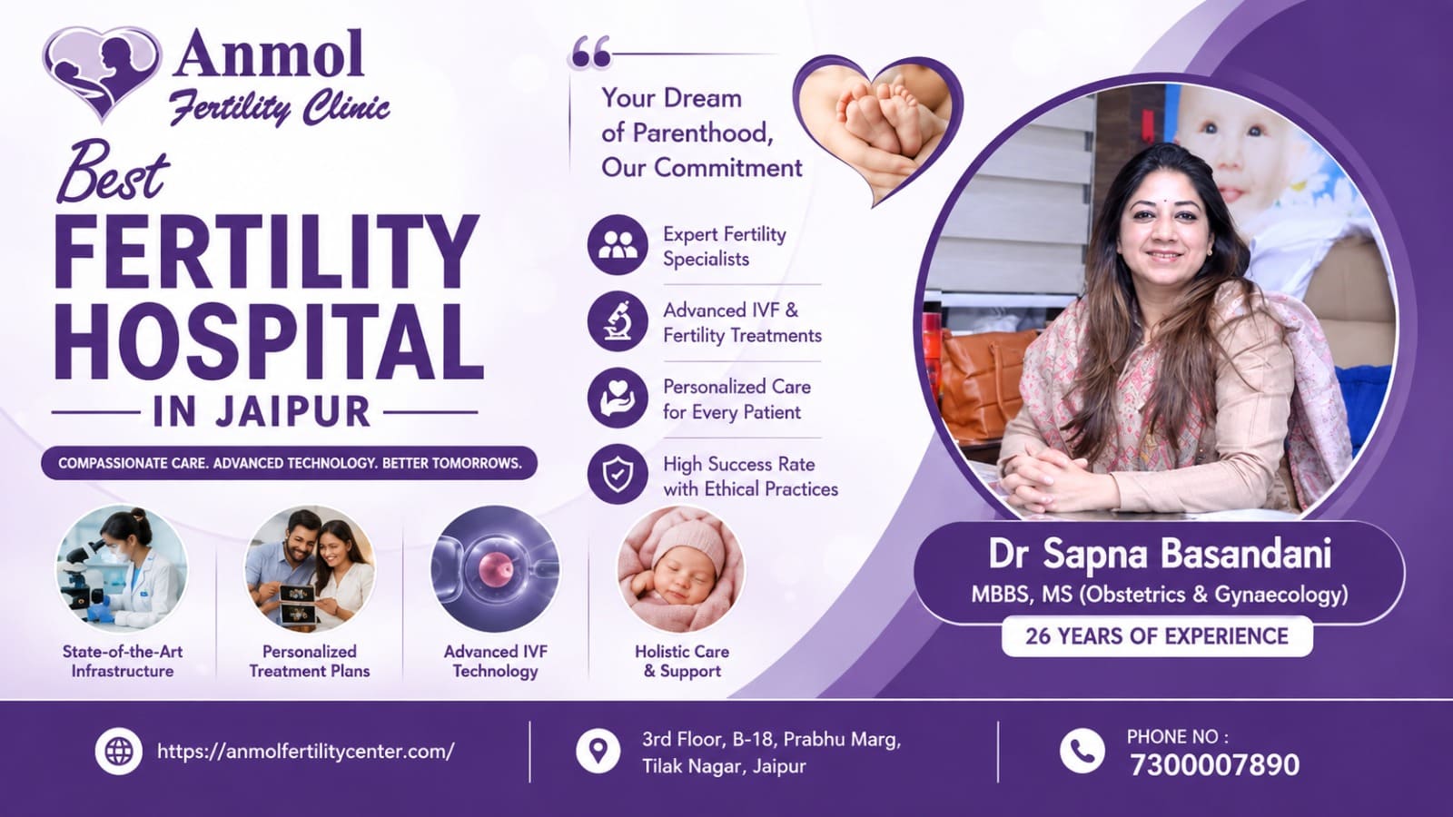 Best Fertility Hospital in Jaipur