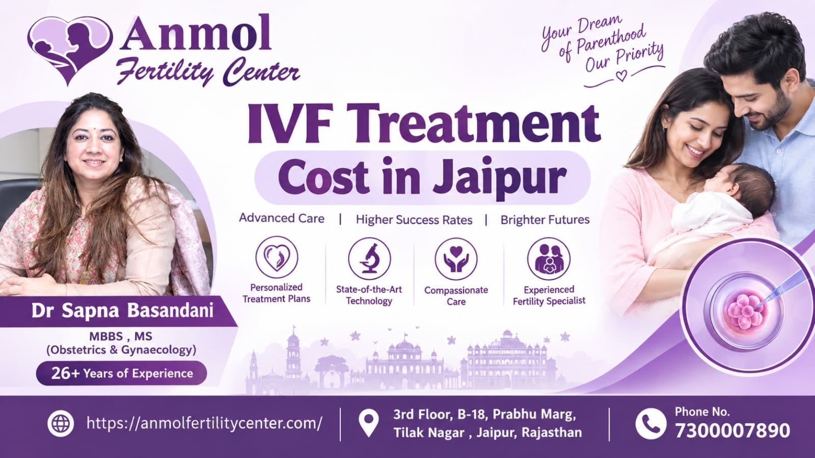 ivf treatment cost in jaipur