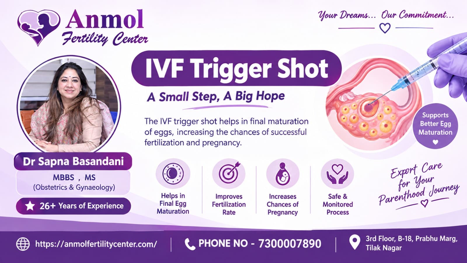 IVF trigger shot