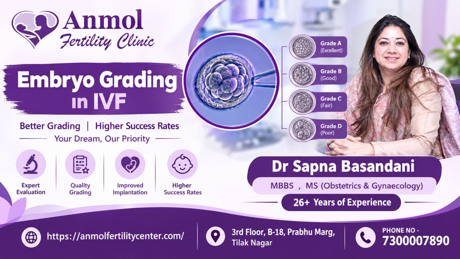 Embryo Grading in IVF