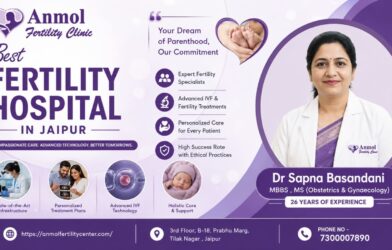 Best Fertility Hospital in Jaipur