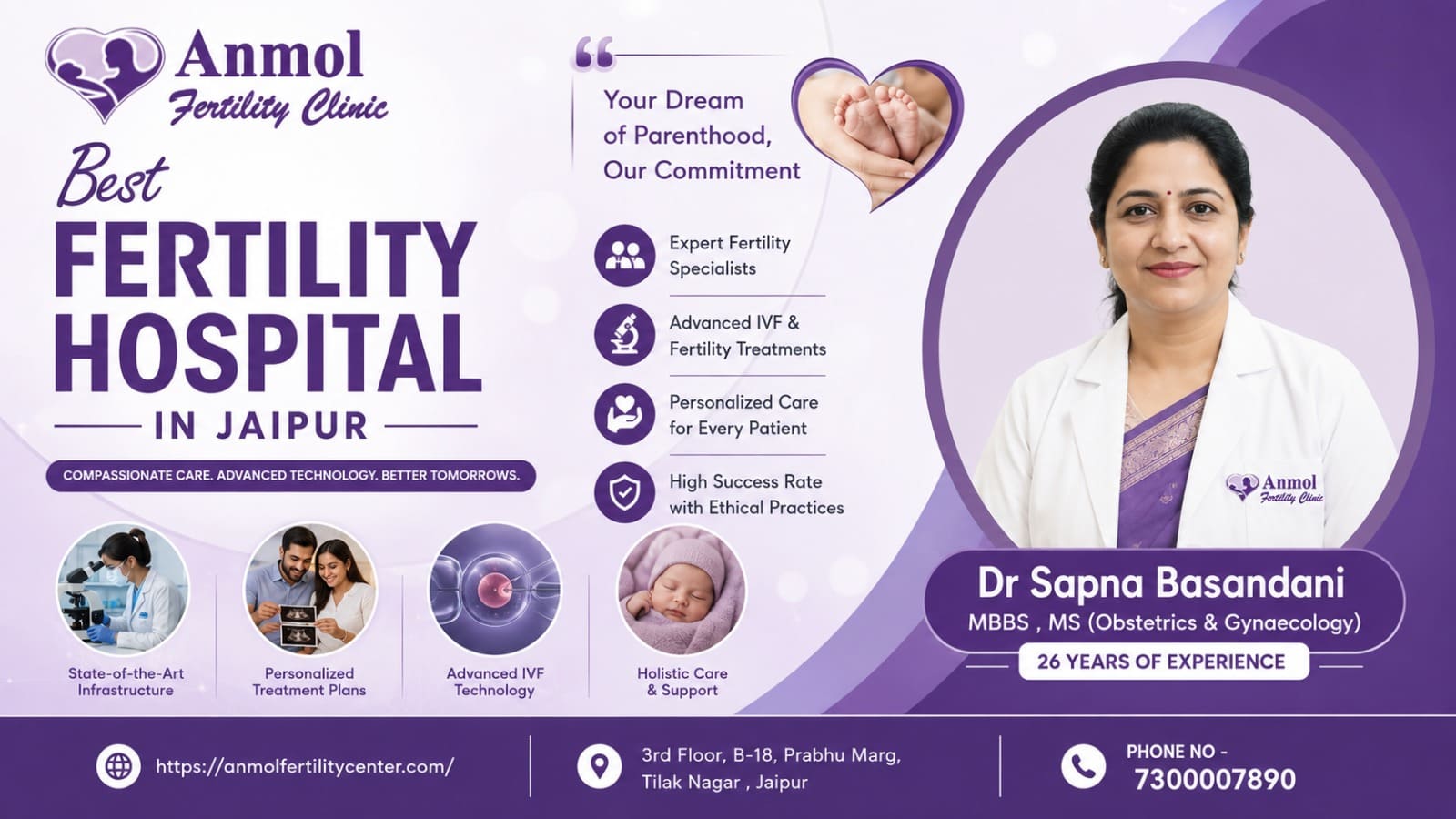 Best Fertility Hospital in Jaipur
