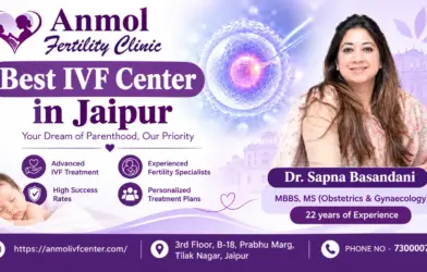 Best IVF Center In Jaipur