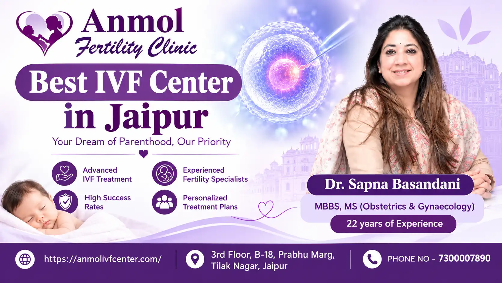 Best IVF Center In Jaipur